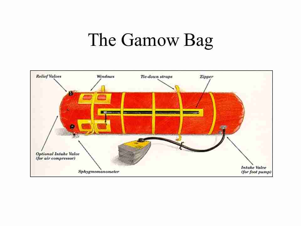 gamow bag - medication for everest Base camp