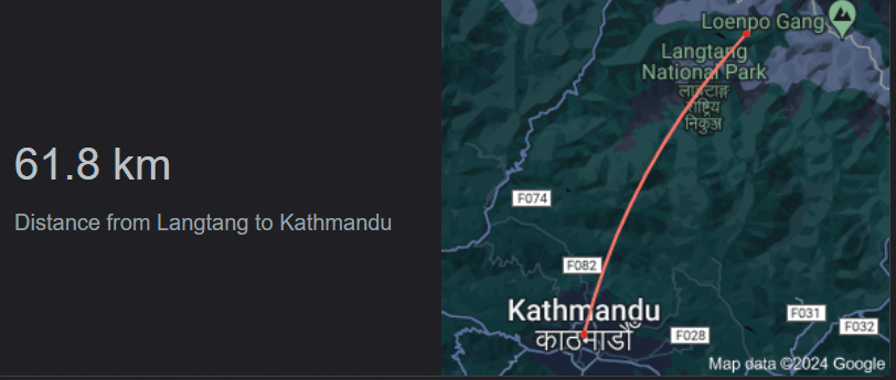 How far is Kathmandu from Langtang